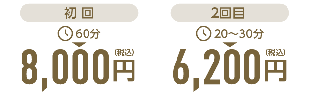 施術料金